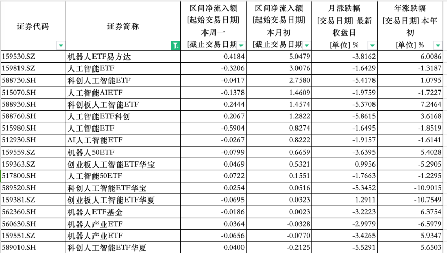 香港577577511王中王马中特,哪吒之魔童闹海票房破76亿,社会责任方案执行_升级版V6.48